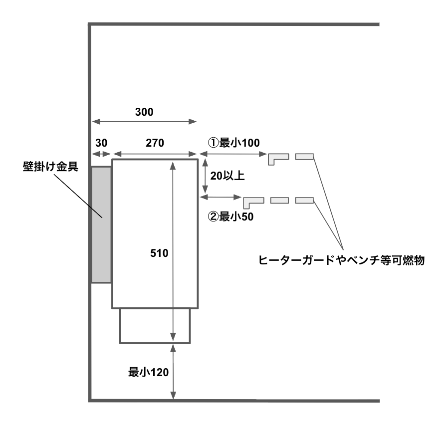 MUKU SAUNA STOVE　離隔距離